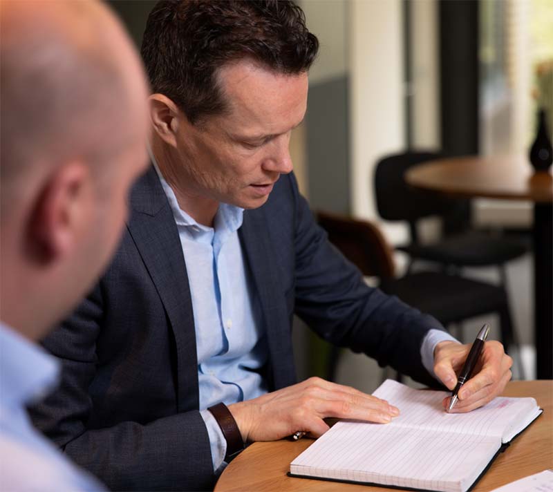 Opti Investments beleggen